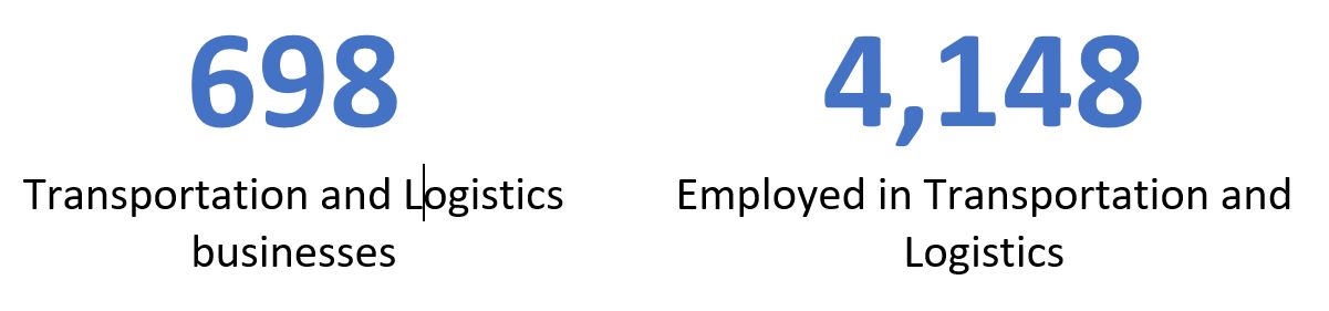 Transportation and logistics statistics